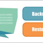 Ransomware Getting Delivered Using Script Files