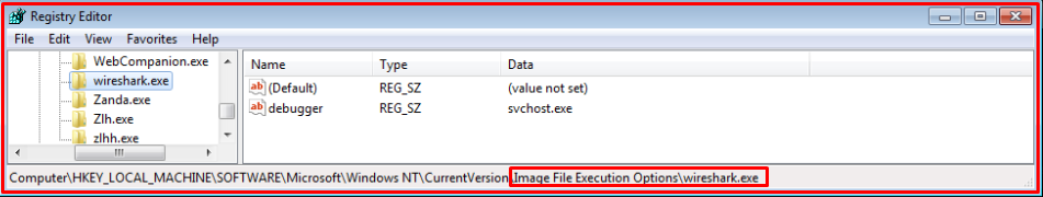 Evolution of jRAT JAVA Malware – An analysis by Quick Heal Security ...