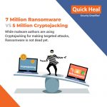 Essential cyber safety tips every woman should follow