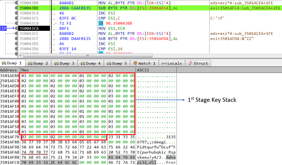 A Deep Dive Into Wakeup On Lan (WoL) Implementation of Ryuk - Home