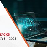 RockYou2021: Massive data leak of passwords on the dark web