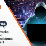 Unlocking Unbeatable Cybersecurity: Your Essential Guide to the Ultimate Antivirus Solution!