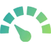 Security Score Insights